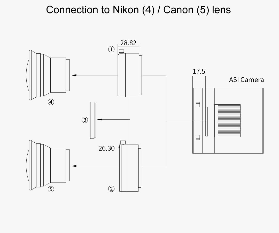 ZWO ASI 2600MM DUO - Mono