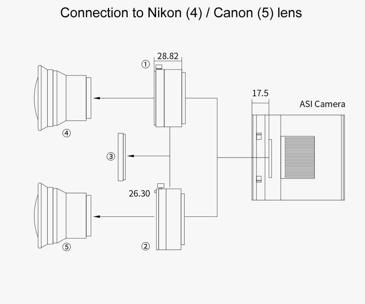 ZWO ASI 2600MM DUO - Mono