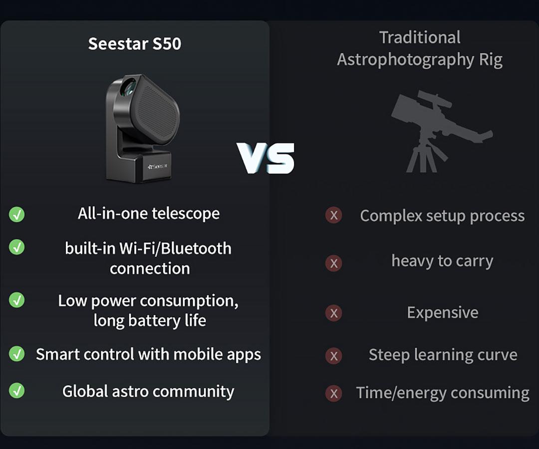 ZWO Seestar S50 - Télescope intelligent